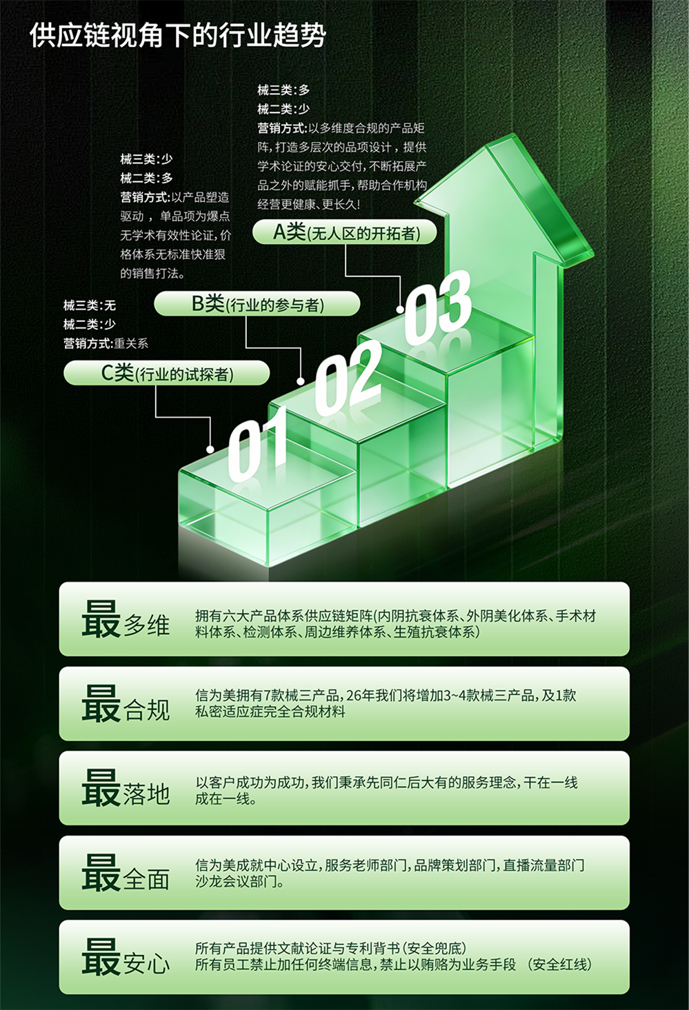 信为美强势冠名蕊畔大会 (3).png