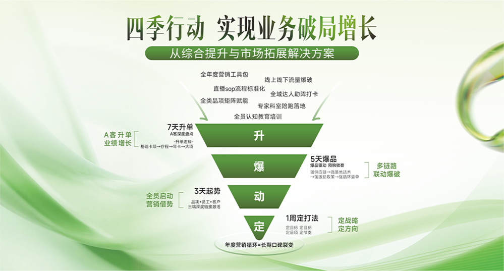 信为美强势冠名蕊畔大会 (6).png